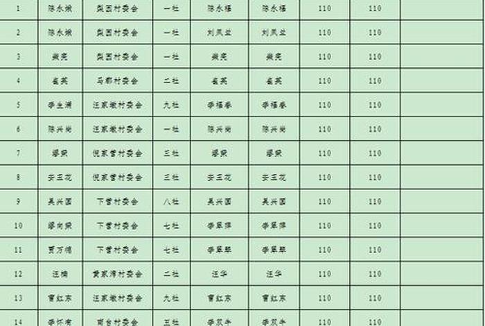 残疾人生活补贴申请条件 一级残疾人每月补助 残疾人生活补贴申请条件 一级残疾人每月补助