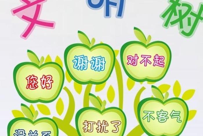 生活中的文明礼貌用语；日常生活中的文明礼仪