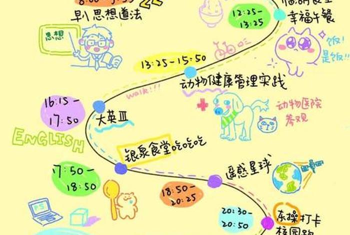 不同的生活方式 不同的作息规律、不同作息生活对感情的影响 不同的生活方式 不同的作息规律、不同作息生活对感情的影响