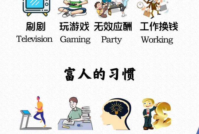 改变生活习惯的案例;改变生活方式的设计 改变生活习惯的案例;改变生活方式的设计