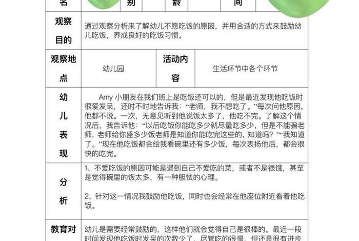 幼儿生活活动观察记录,幼儿生活观察记录表 幼儿生活活动观察记录,幼儿生活观察记录表
