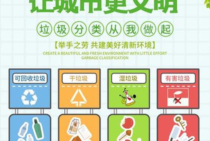 深圳生活垃圾分类管理条例、深圳市生活垃圾分类和减量管理办法