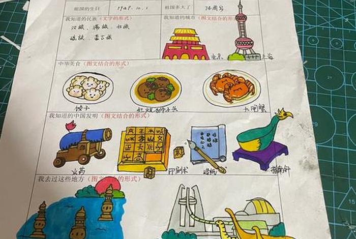 生活中的文字调查表怎么写,生活中常用的调查表有哪些 生活中的文字调查表怎么写,生活中常用的调查表有哪些