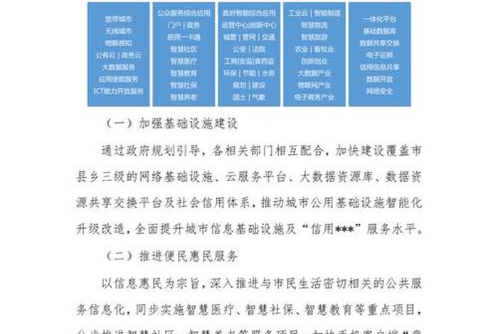 社区生活服务平台运营方案 - 社区生活服务平台运营方案怎么写