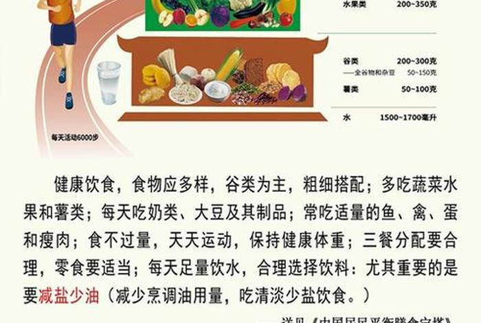 健康生活知识100条;健康的生活知识 健康生活知识100条;健康的生活知识