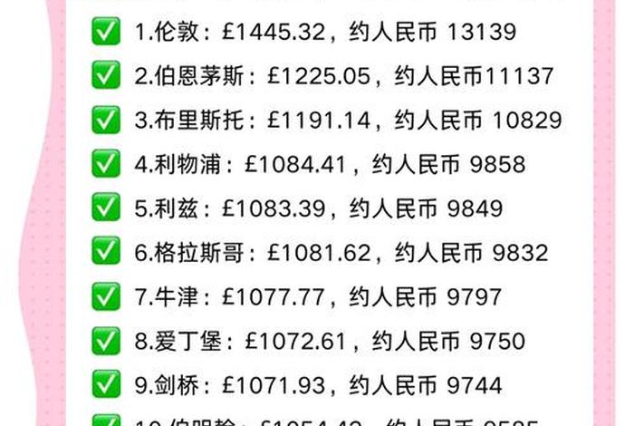 伦敦生活费用标准(伦敦生活费多少) 伦敦生活费用标准(伦敦生活费多少)