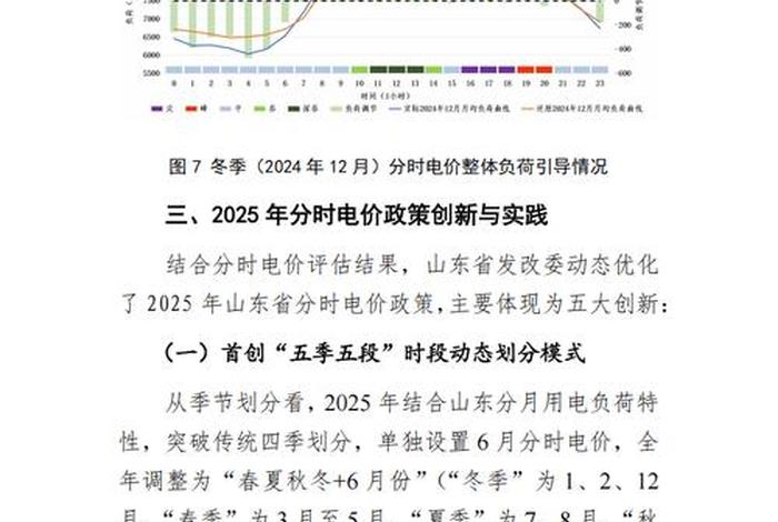 2025山东居民生活用电 2021年山东居民用电价格 2025山东居民生活用电 2021年山东居民用电价格