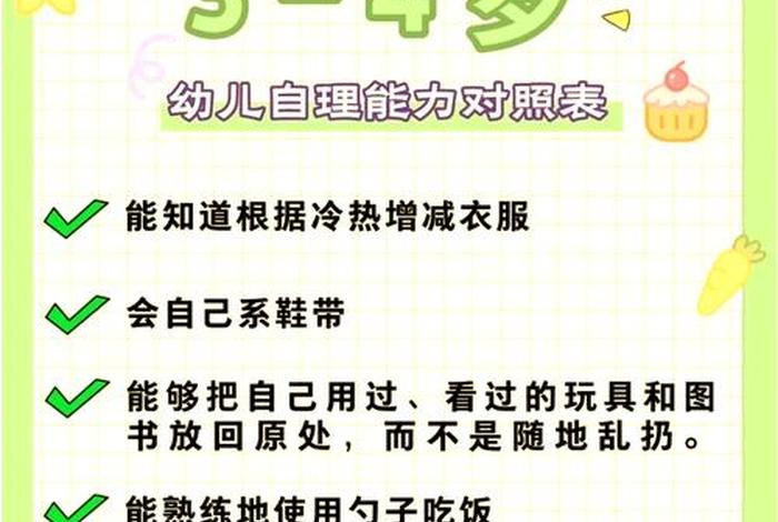 幼儿生活能力包括哪些方面(幼儿基本的生活能力通常包括哪几个方面?) 幼儿生活能力包括哪些方面(幼儿基本的生活能力通常包括哪几个方面?)