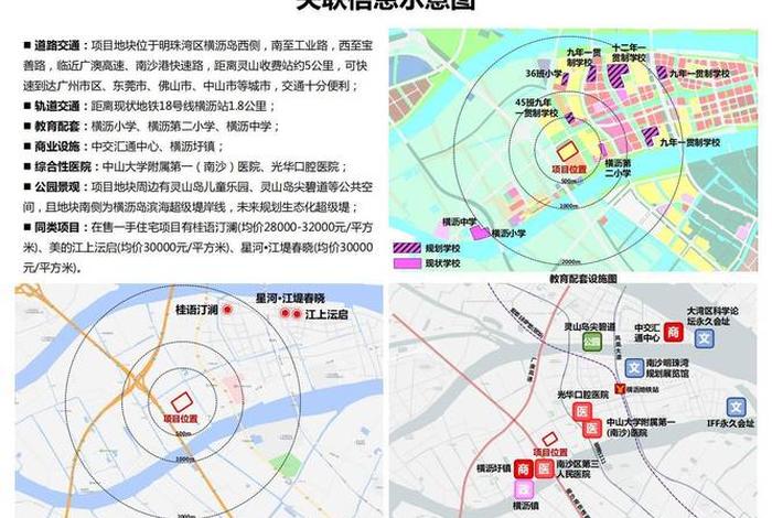 南沙生物谷规划；南沙生命科学城