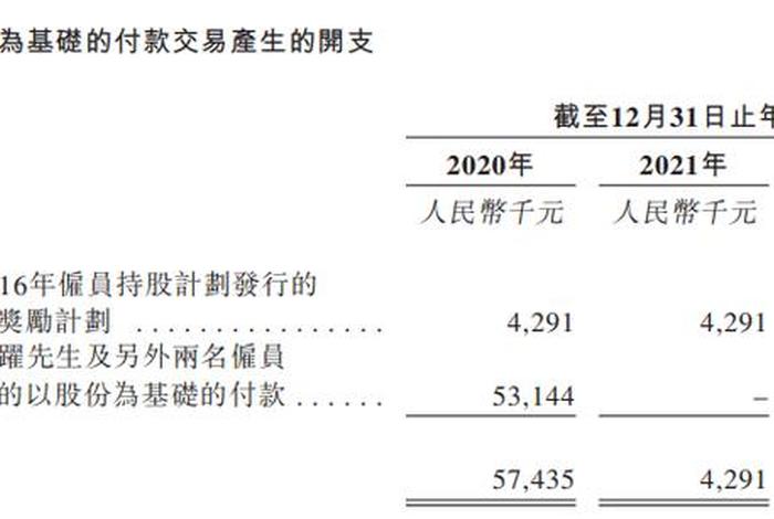 八戒网络最新上市情况、八戒网络最新上市情况公布 八戒网络最新上市情况、八戒网络最新上市情况公布
