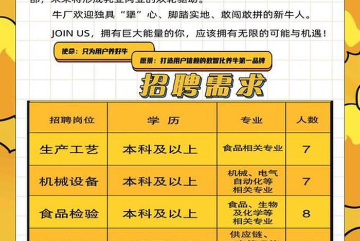 江西美满生活用品有限公司、江西美满生活用品有限公司招聘