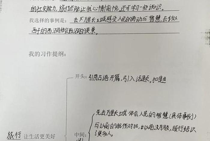 追求美好生活思维导图，追求美好生活议论文