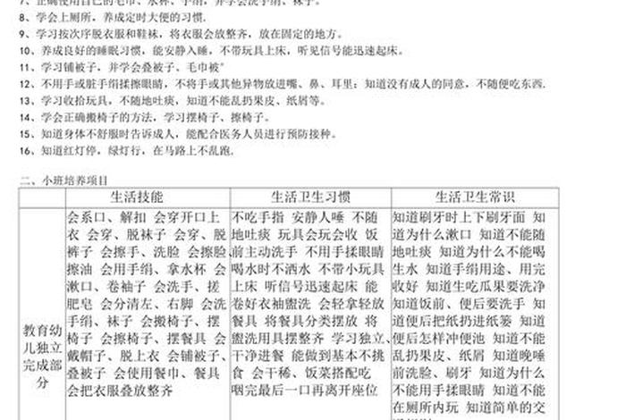 小班生活常规目标 - 小班生活常规目标内容 小班生活常规目标 - 小班生活常规目标内容