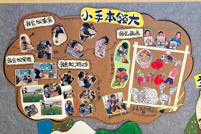 生活好帮手主题墙图片 - 生活好帮手主题墙图片简单 生活好帮手主题墙图片 - 生活好帮手主题墙图片简单