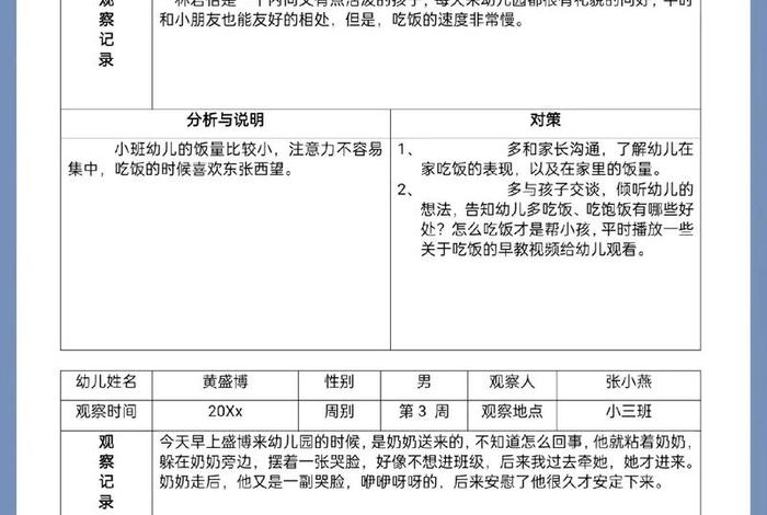 生活观察记录表幼儿园小班、小班生活观察记录分析 生活观察记录表幼儿园小班、小班生活观察记录分析