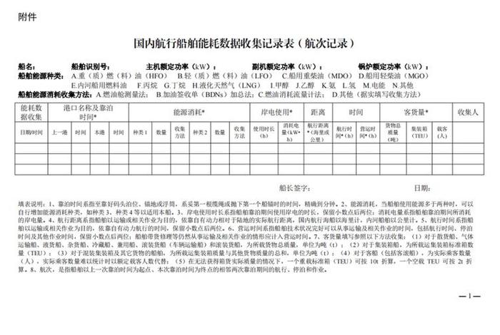 船舶生活污水处理记录簿最新;船舶生活污水排放记录簿 船舶生活污水处理记录簿最新;船舶生活污水排放记录簿
