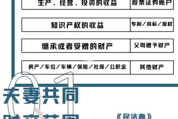 夫妻共同生活几年算共同财产(夫妻几年以上属于共同财产) 夫妻共同生活几年算共同财产(夫妻几年以上属于共同财产)