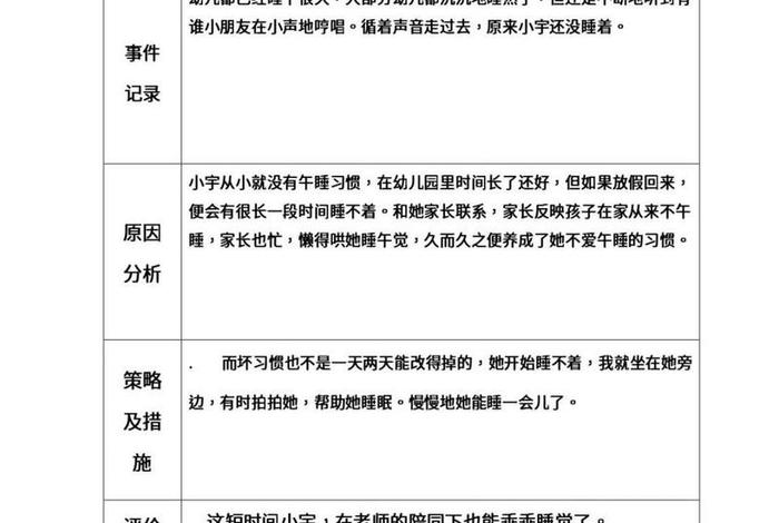 生活观察记录表幼儿园小班、小班生活观察记录分析 生活观察记录表幼儿园小班、小班生活观察记录分析