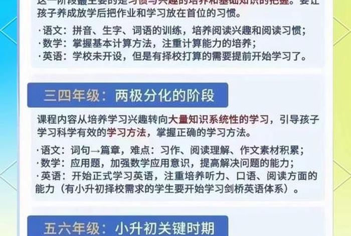 小学生学习生活教育 - 小学生活教育课内容 小学生学习生活教育 - 小学生活教育课内容