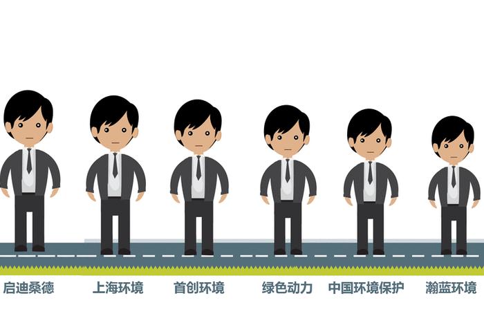 生活垃圾焚烧发电厂工艺流程图gif - 垃圾焚烧发电厂处理的生活垃圾是什么垃圾 生活垃圾焚烧发电厂工艺流程图gif - 垃圾焚烧发电厂处理的生活垃圾是什么垃圾