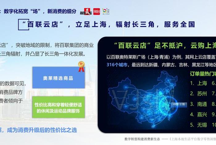 本地生活服务平台的运营模式、本地生活平台服务市场空间