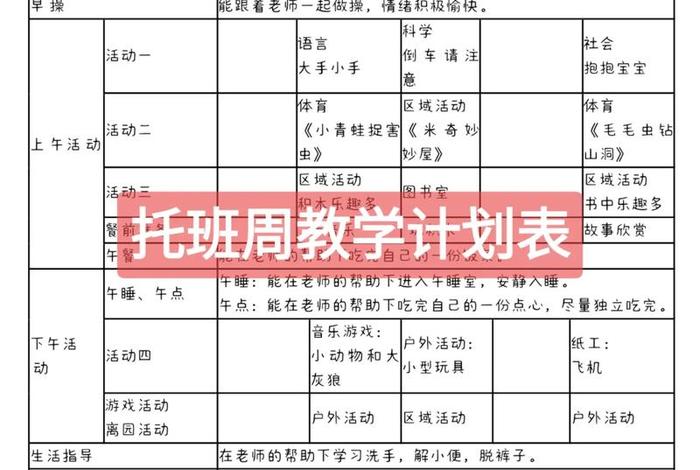 托班生活常规培养教案(托班生活常规培养计划) 托班生活常规培养教案(托班生活常规培养计划)