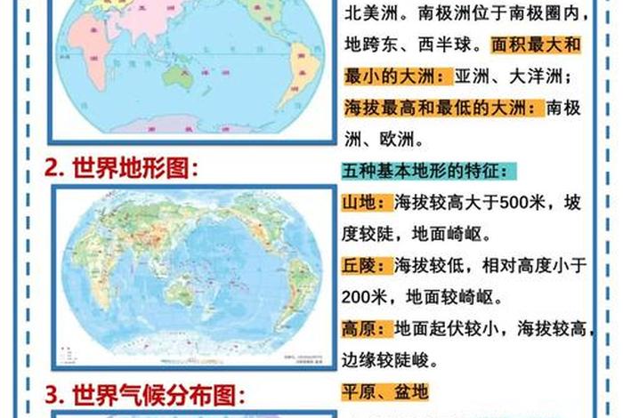 生活中的地理图片、生活中的地理图片加知识点