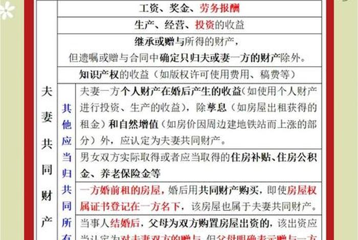 夫妻共同生活的定义标准（夫妻共同生活法律认定）