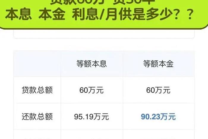 银行生息资产是什么意思、银行生息资产包括不良贷款吗 银行生息资产是什么意思、银行生息资产包括不良贷款吗