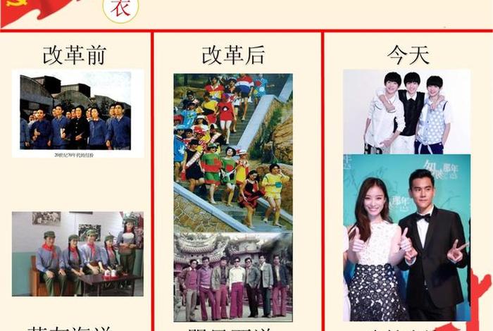 生活方式的变化历程；生活方式的变迁