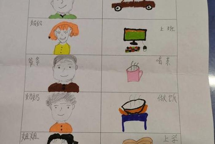 生活中的文字调查表（生活中的文字调查表怎么写）