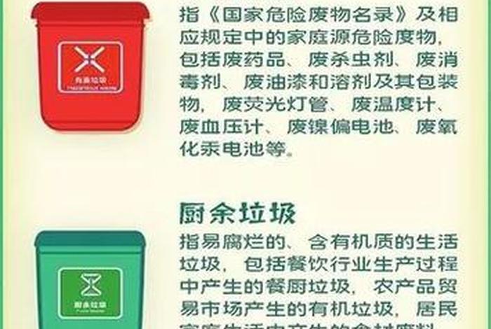 生活垃圾分为哪几类包括哪些内容，生活垃圾分为哪几种类型