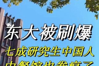 中国留学生活动，中国留学生现状