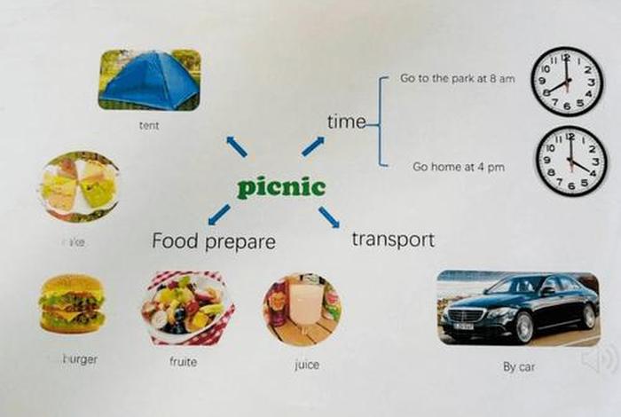 丰富课余生活英文 - 丰富我的课余生活的英语 丰富课余生活英文 - 丰富我的课余生活的英语