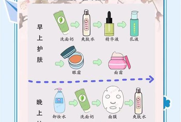 生活妆化妆教程（生活妆化妆步骤）