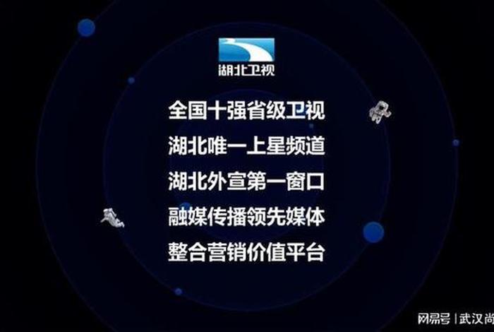 湖北生活频道节目回看 - 湖北生活频道回看视频7点昨天 湖北生活频道节目回看 - 湖北生活频道回看视频7点昨天