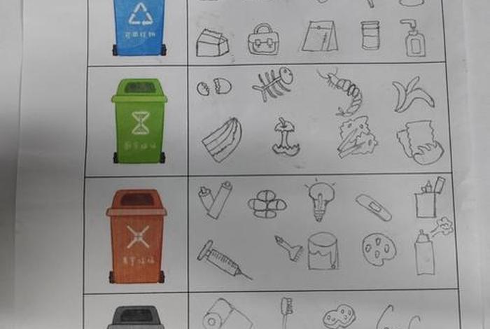 生活中的浪费调查表(浪费现象小调查) 生活中的浪费调查表(浪费现象小调查)