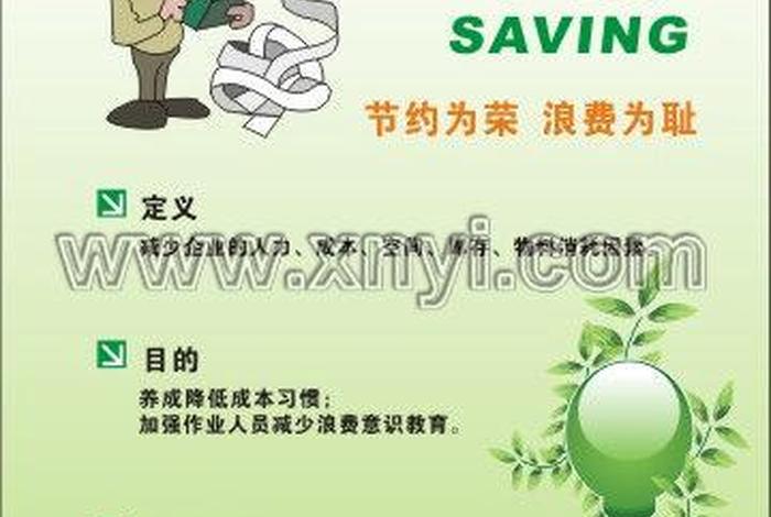 生活成本包括哪些方面 生活成本怎么说