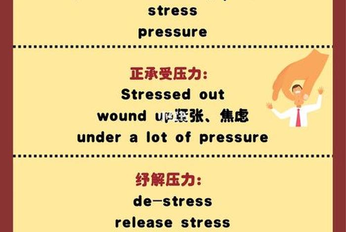 生活压力大英语口语，人们生活压力大 英文