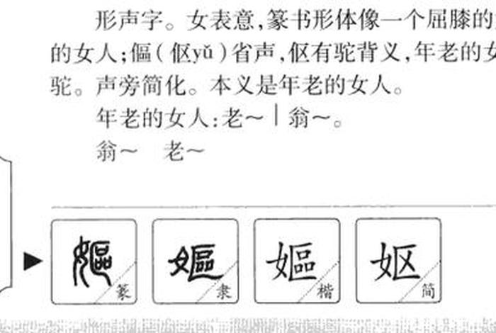 生活糜烂的具体表现（生活糜烂怎么读拼音）