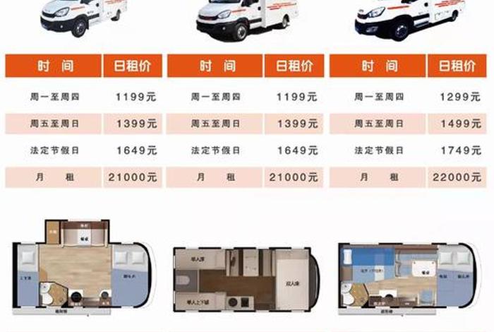 房车生活家房车租赁平台、房车生活家租车怎么样 房车生活家房车租赁平台、房车生活家租车怎么样