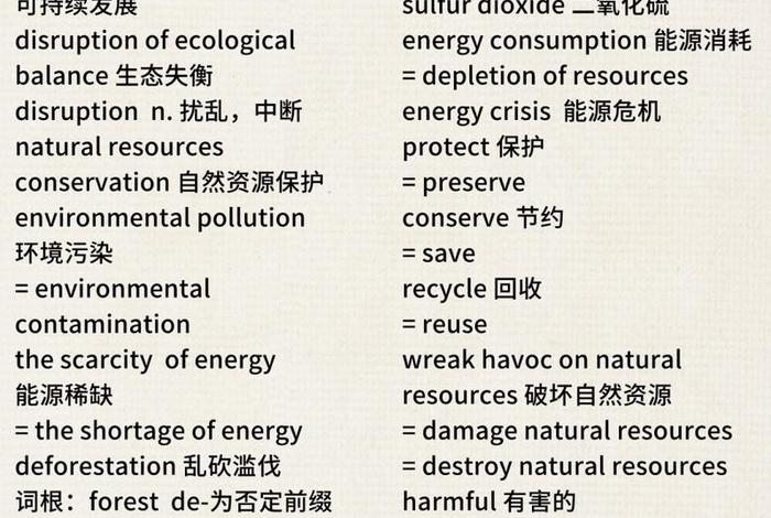 生活环境英语怎么说(生活环境的英文单词怎么写) 生活环境英语怎么说(生活环境的英文单词怎么写)