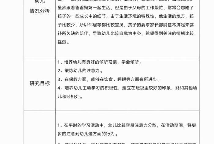 小班生活常规观察记录20篇,小班生活观察记录50篇个案 小班生活常规观察记录20篇,小班生活观察记录50篇个案