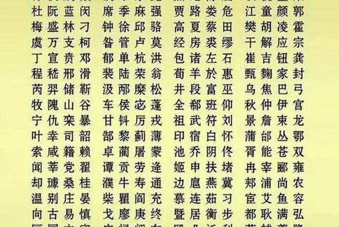 姓氏生活 姓氏相关 姓氏生活 姓氏相关
