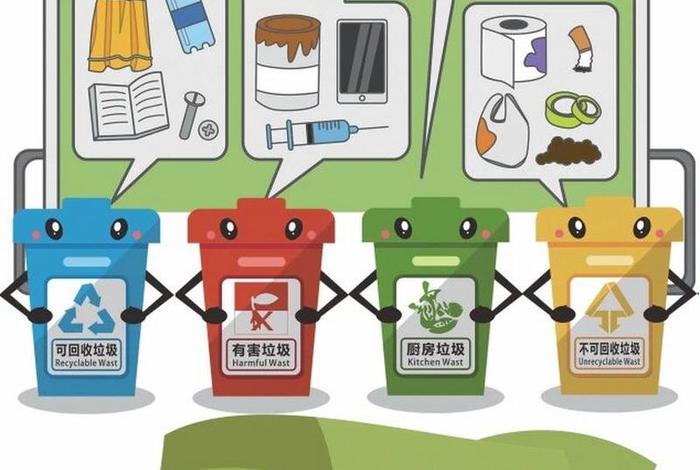 生活垃圾分为4大类图片怎么画;生活垃圾分为哪四种颜色 生活垃圾分为4大类图片怎么画;生活垃圾分为哪四种颜色