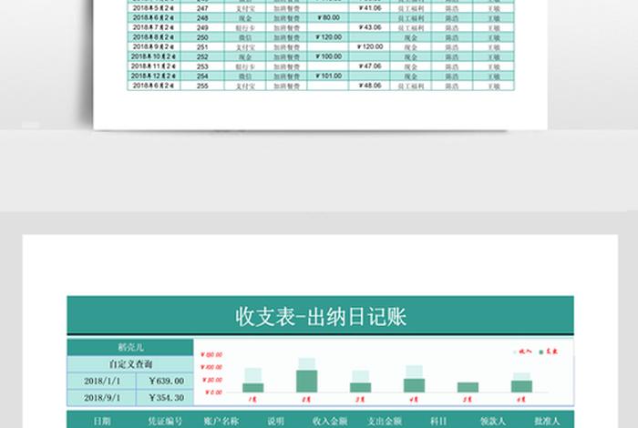 生活记账本app（生活记账本明细表格）