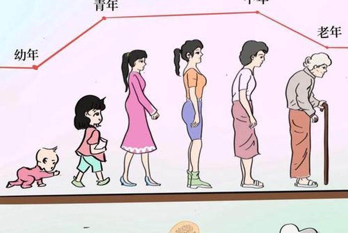 骨质疏松患者正确的生活方式 骨质疏松症调整生活方式是什么 骨质疏松患者正确的生活方式 骨质疏松症调整生活方式是什么