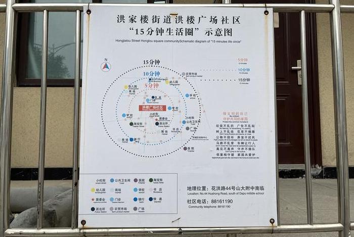社区生活圈指南 - 社区生活圈示意图 社区生活圈指南 - 社区生活圈示意图