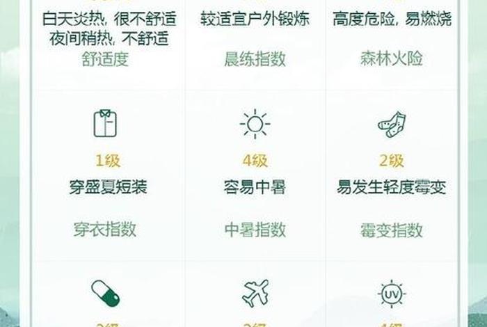 居民生活水平指数,居民生活水平指数计算方法 居民生活水平指数,居民生活水平指数计算方法