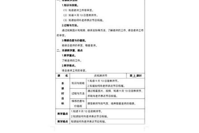 特教生活适应备课教案,特教生活适应备课教案怎么写 特教生活适应备课教案,特教生活适应备课教案怎么写